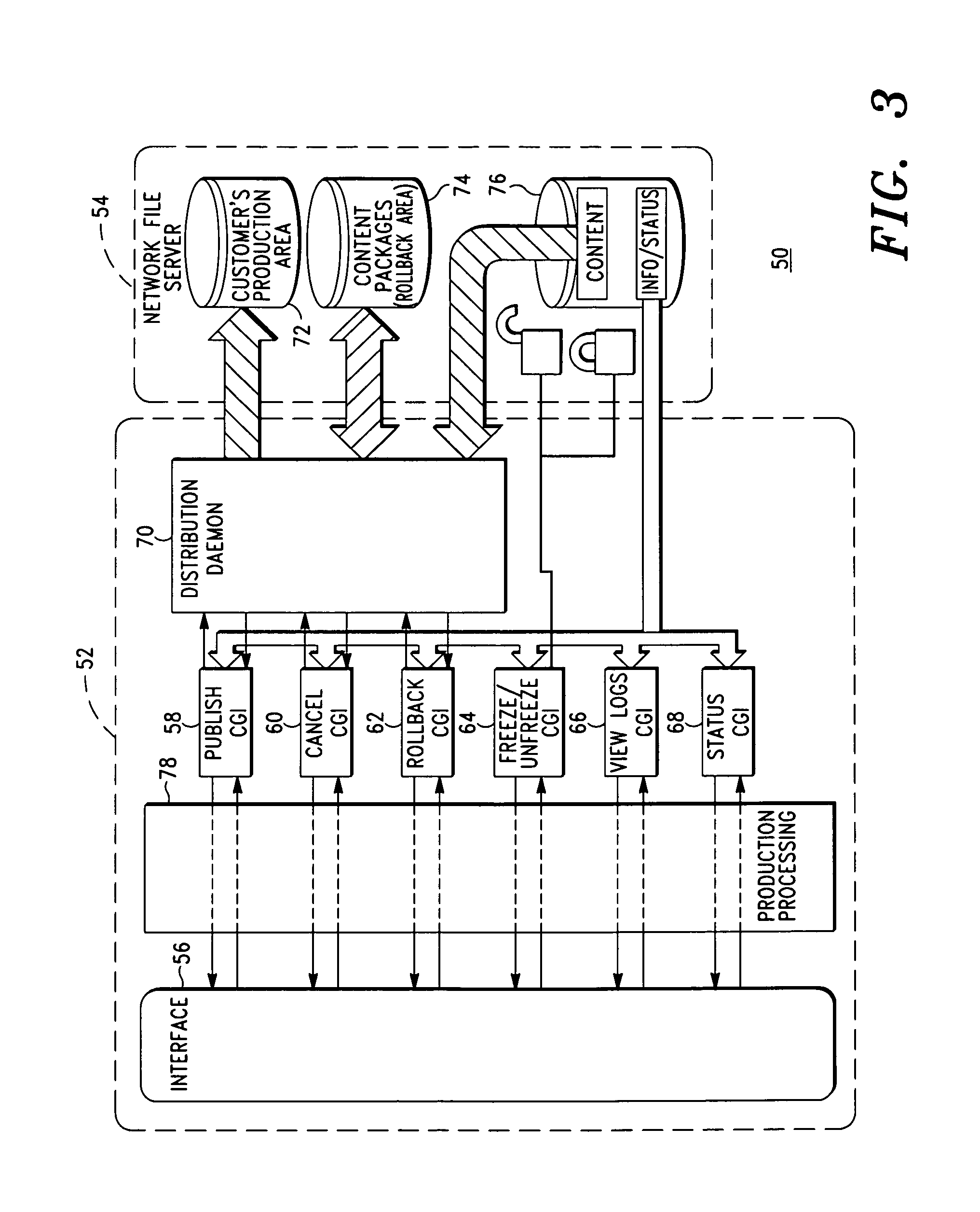 Virtual content publishing system