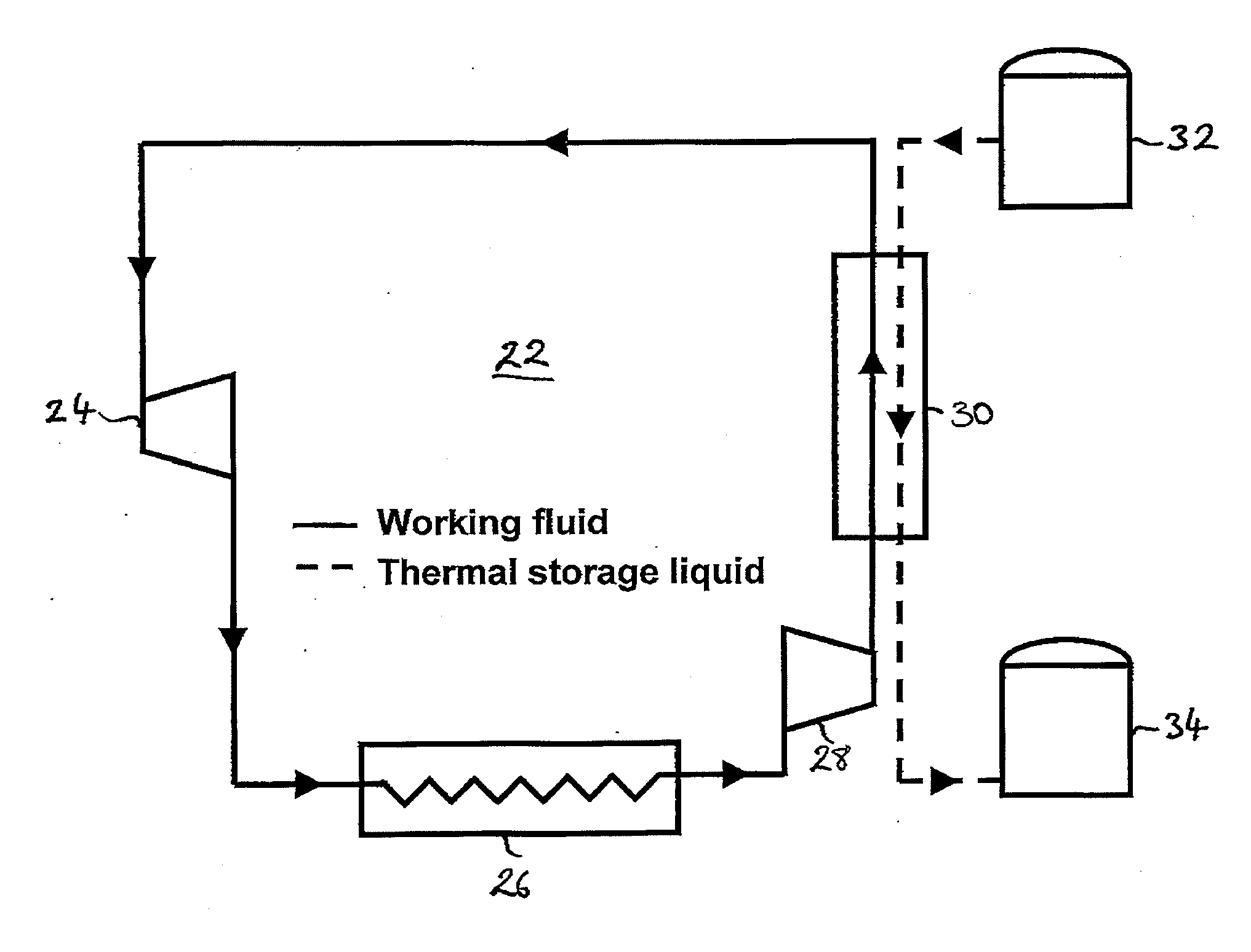 Thermoelectric energy storage system and method for storing thermoelectric energy