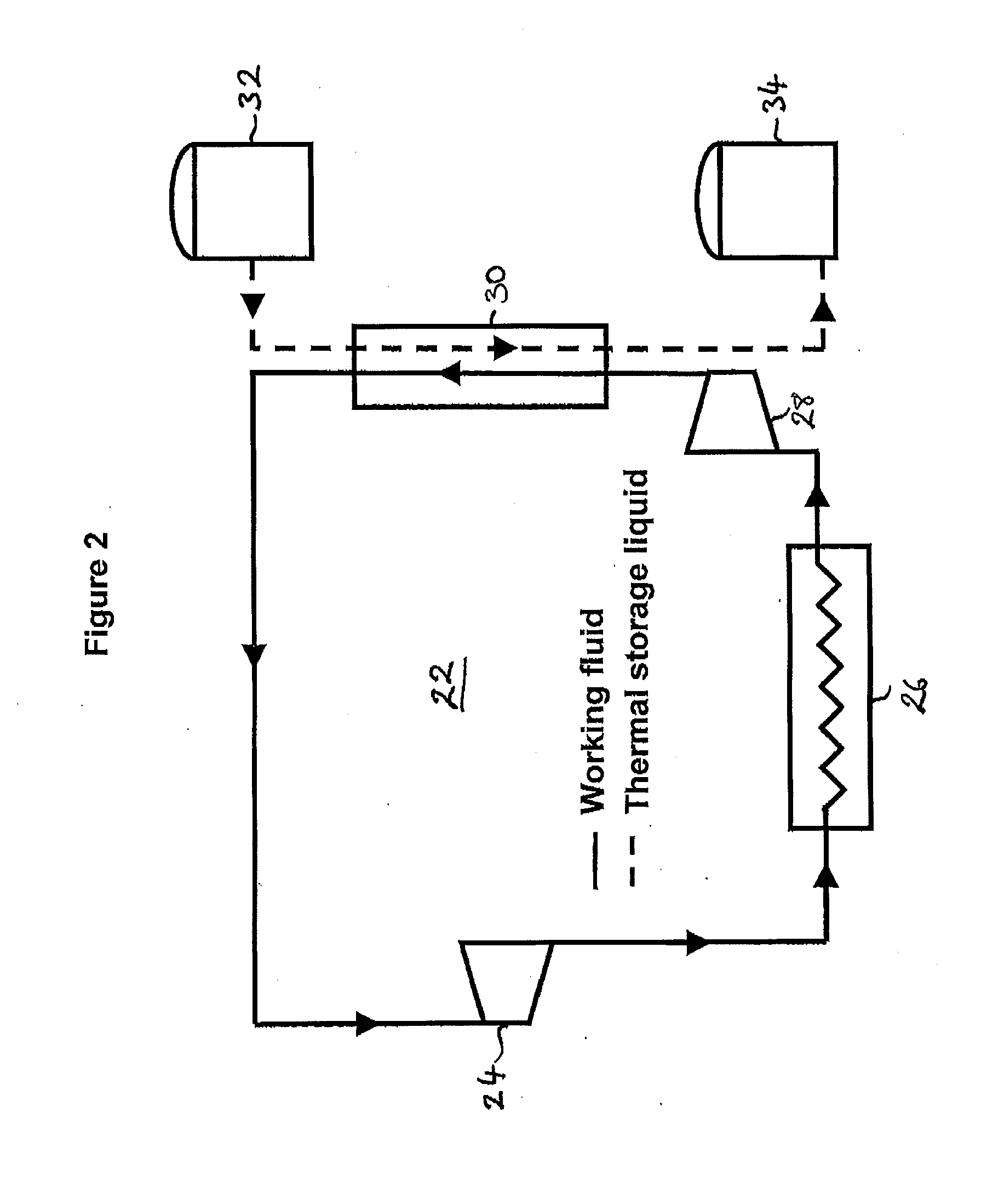 Thermoelectric energy storage system and method for storing thermoelectric energy