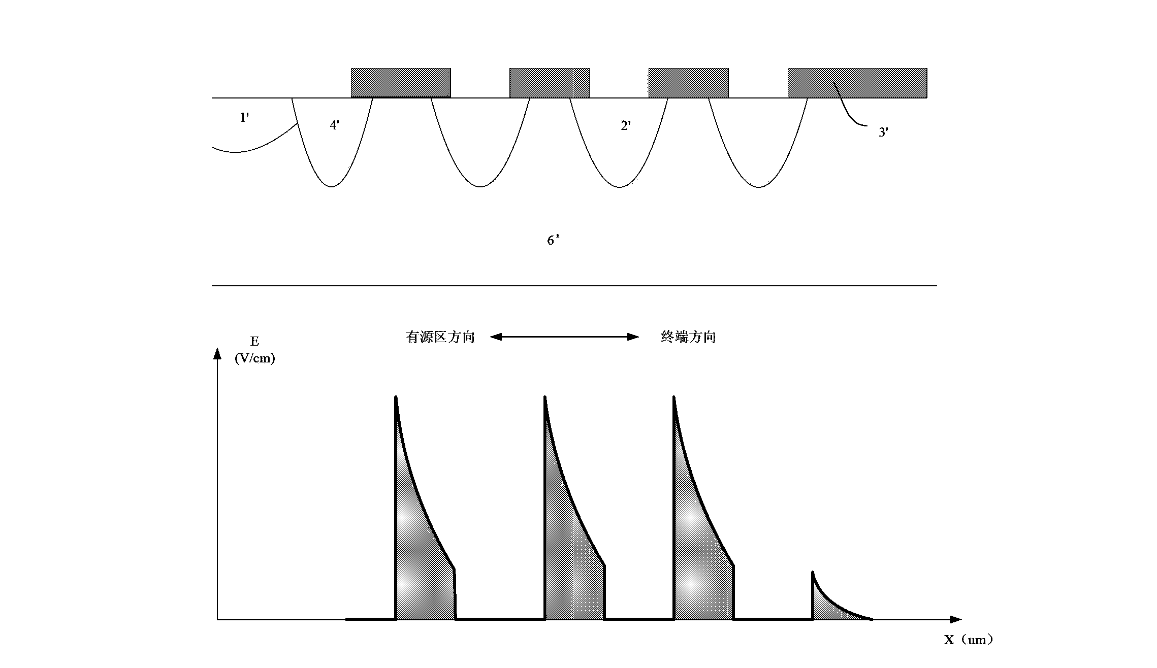 Chip structure and manufacturing method thereof