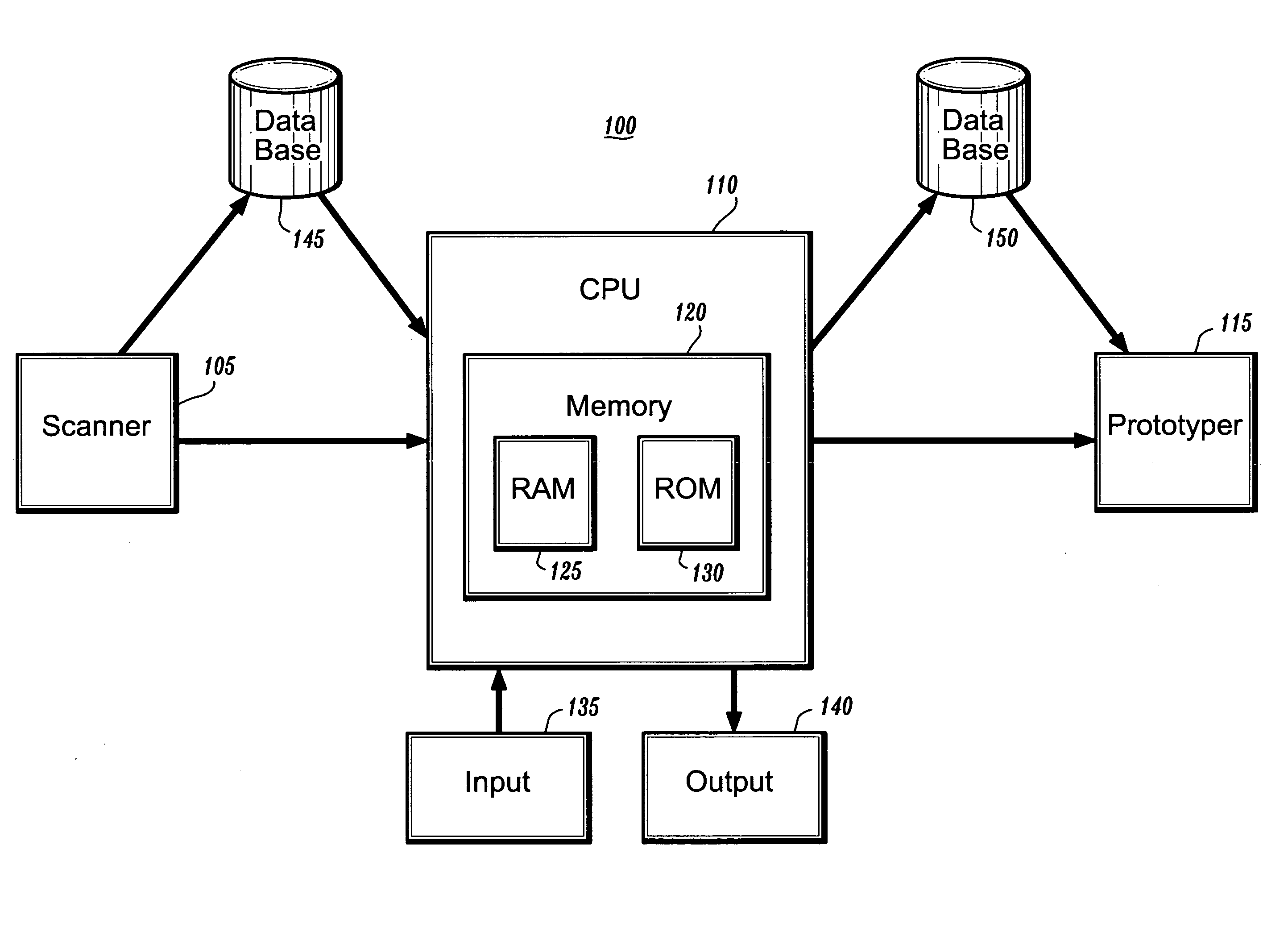 Automatic binaural shell modeling for hearing aids