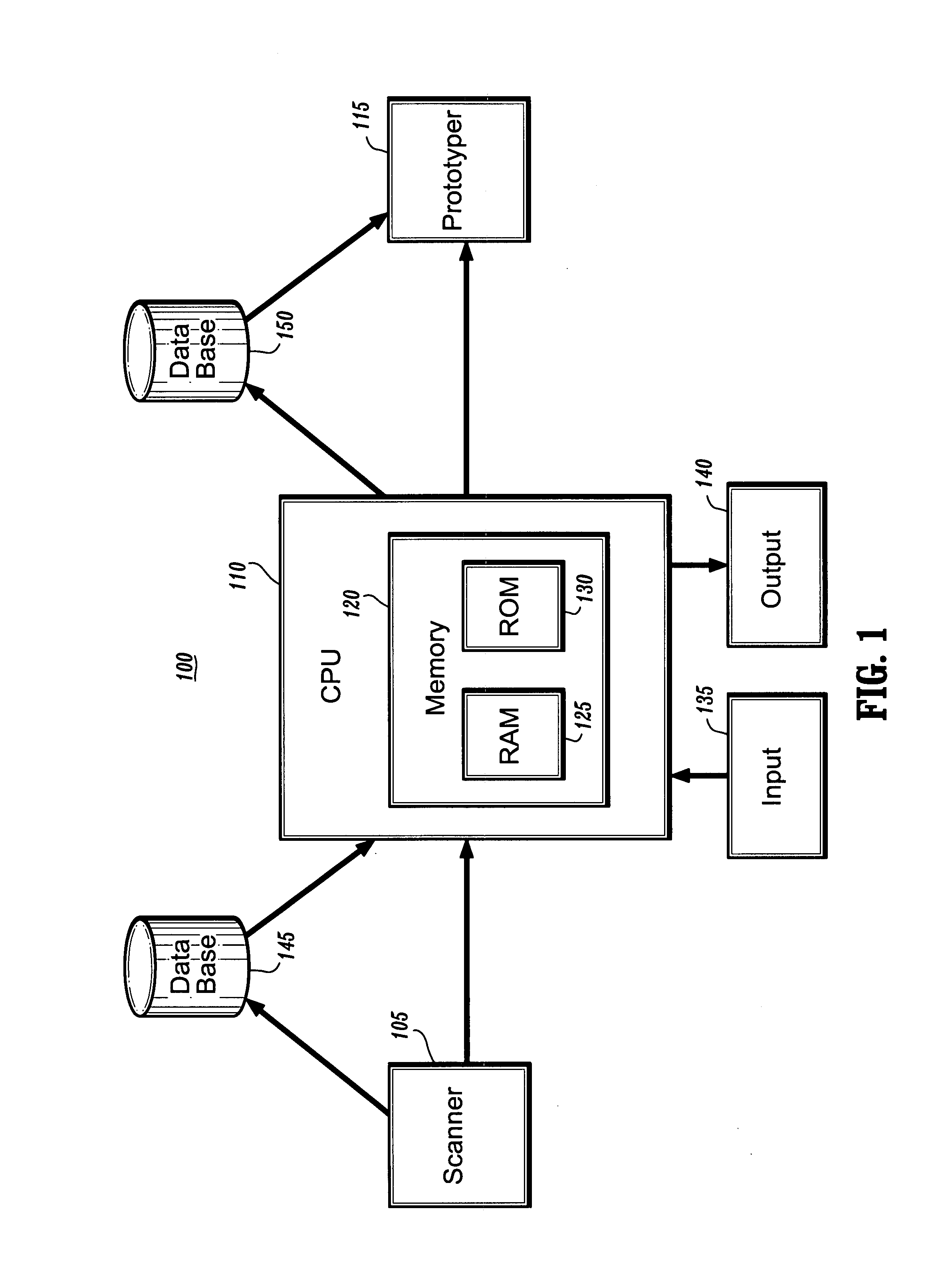 Automatic binaural shell modeling for hearing aids