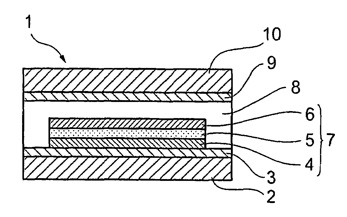 EL display device having a sealant layer