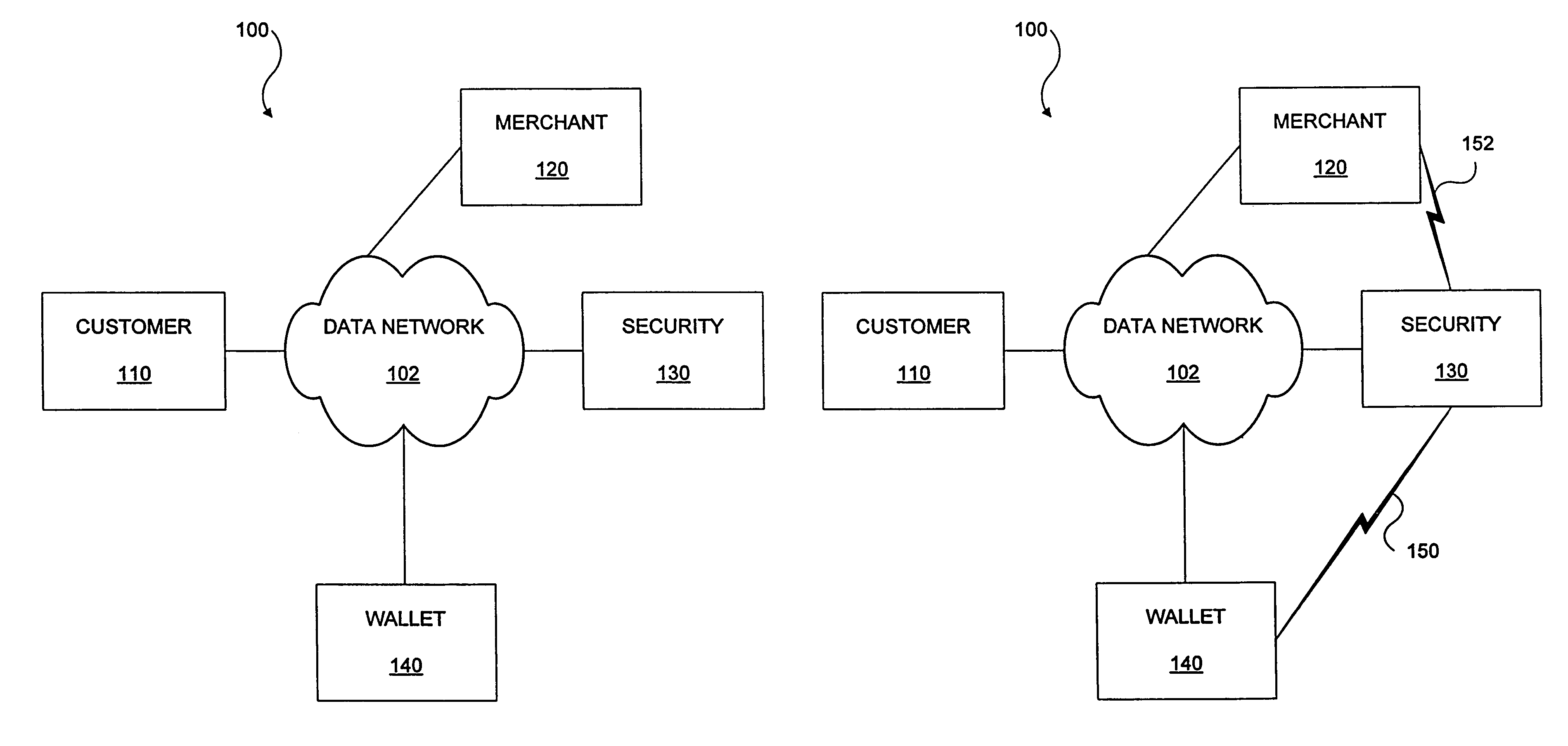 Methods and apparatus for conducting electronic transactions