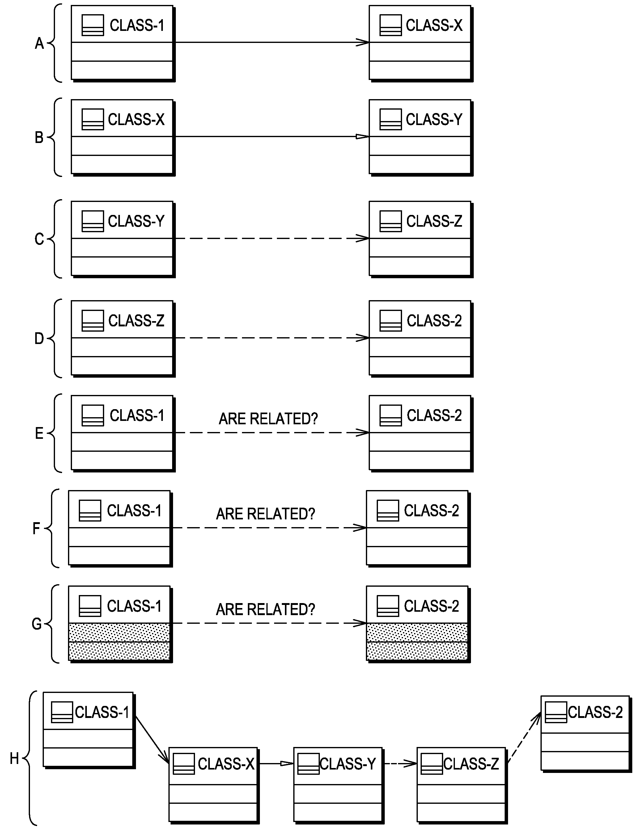 Retrieving information using a graphical query