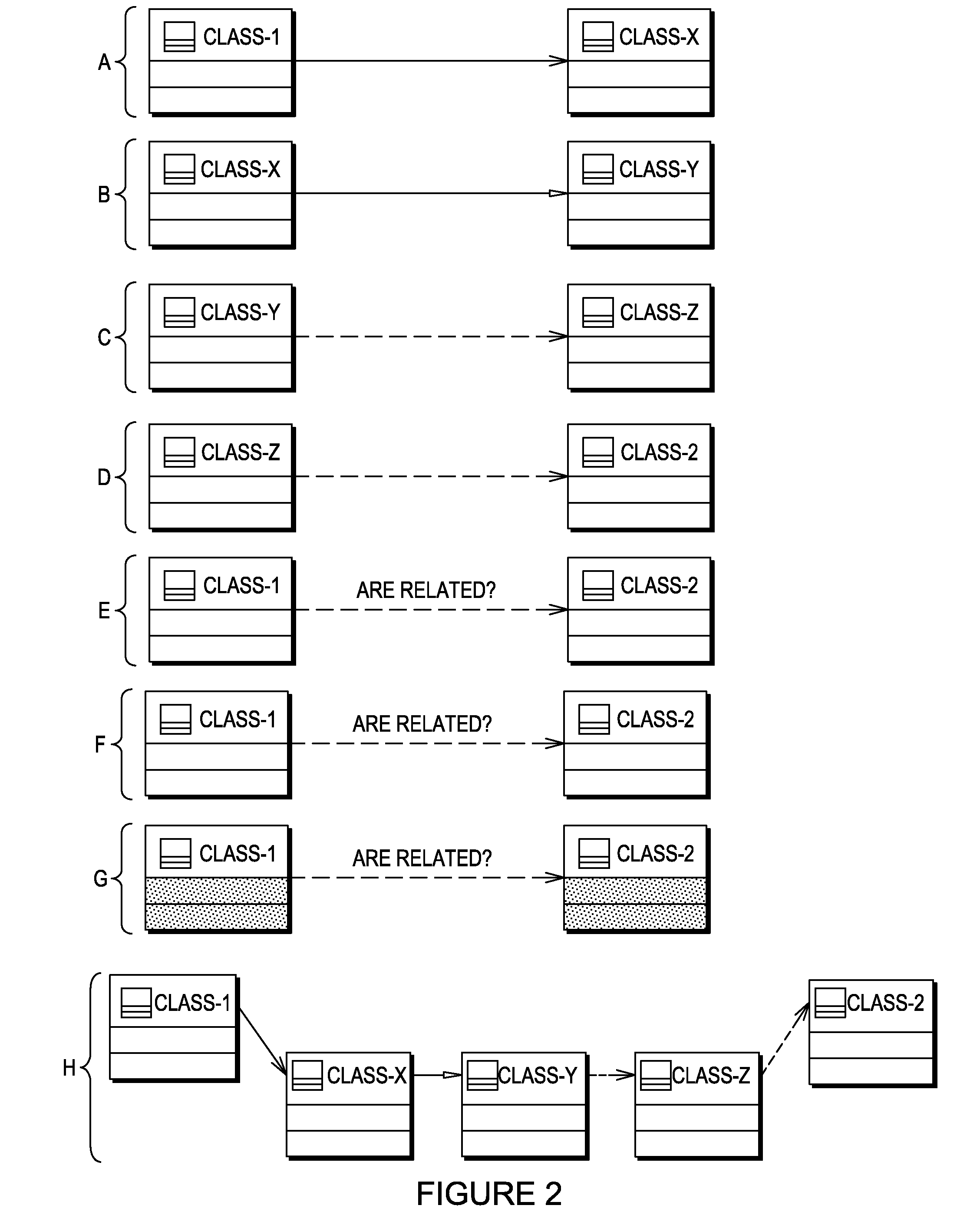 Retrieving information using a graphical query