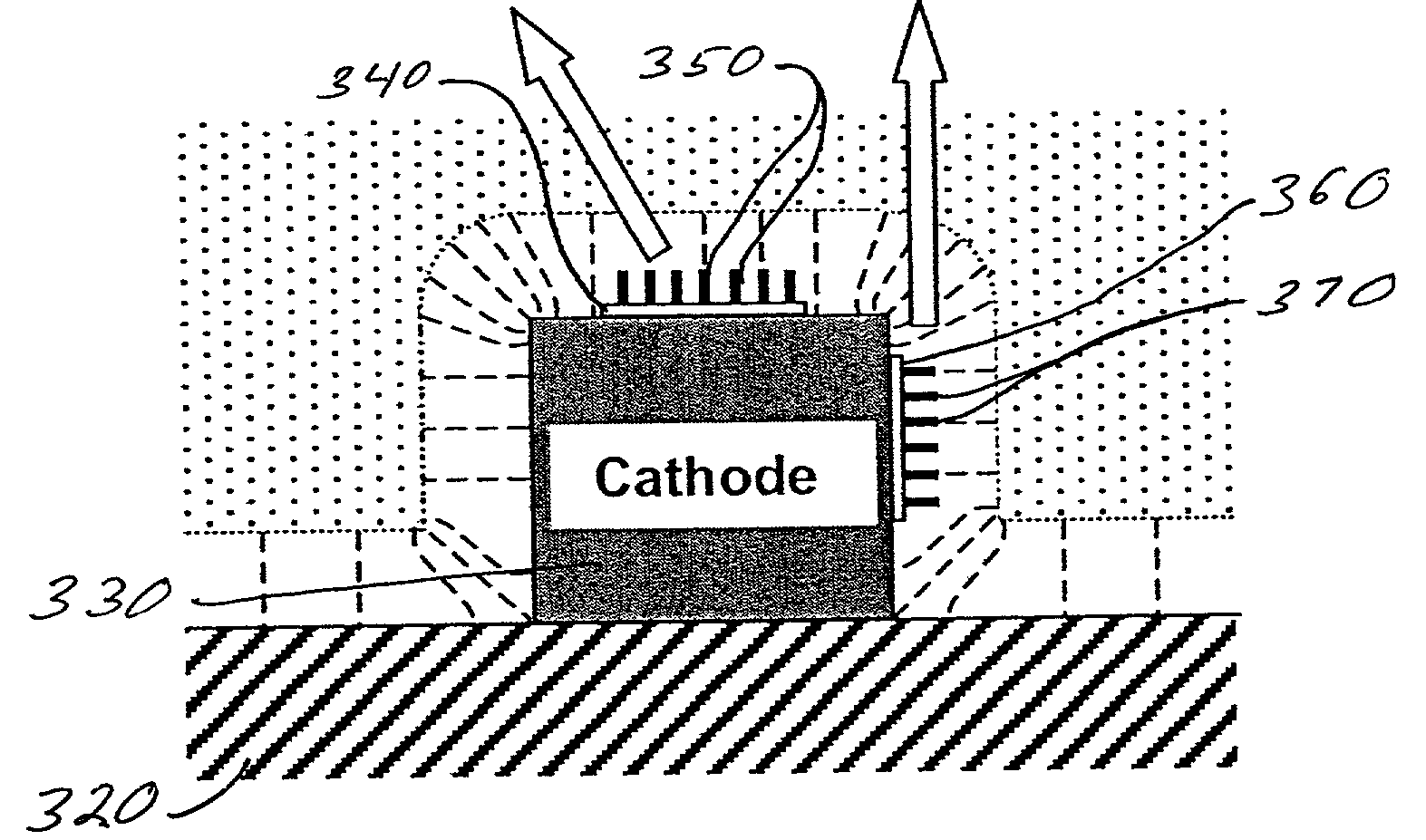 Controlled alignment of catalytically grown nanostructures in a large-scale synthesis process