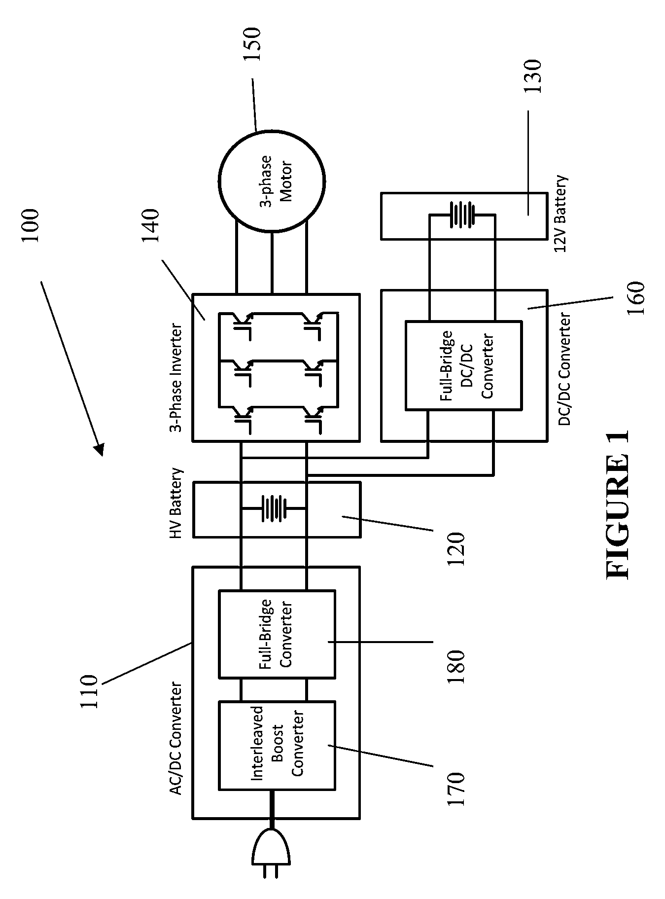 Input power controller for AC/DC battery charging