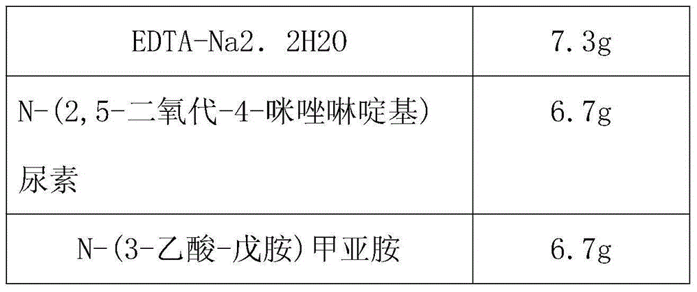 Blood sample collecting device