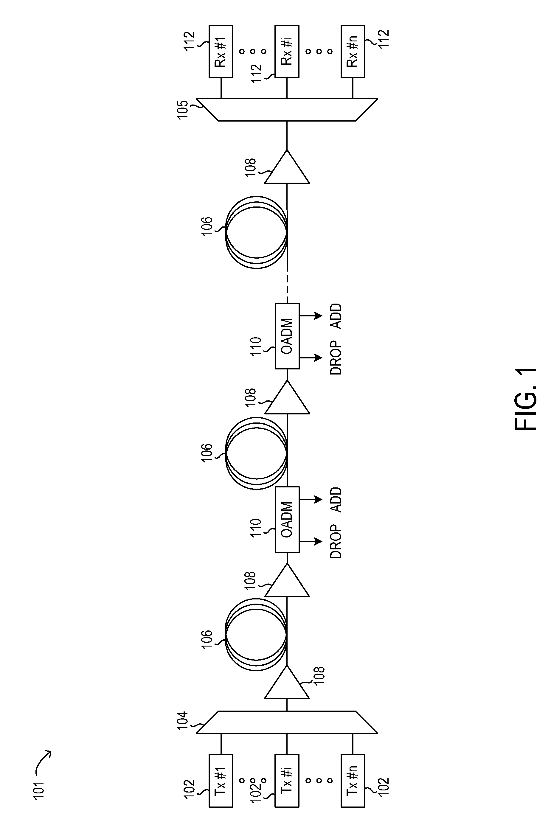 Mitigation of optical signal to noise ratio degradation arising from polarization dependent loss