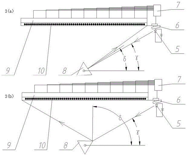 Device and method for detecting and cutting off white hair