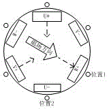 Brushless direct-current motor for single-step motion of automobile gear selector