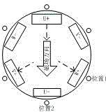 Brushless direct-current motor for single-step motion of automobile gear selector