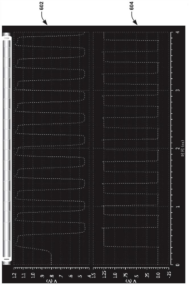 Integrated Analog Delay Line for Pulse Width Modulator