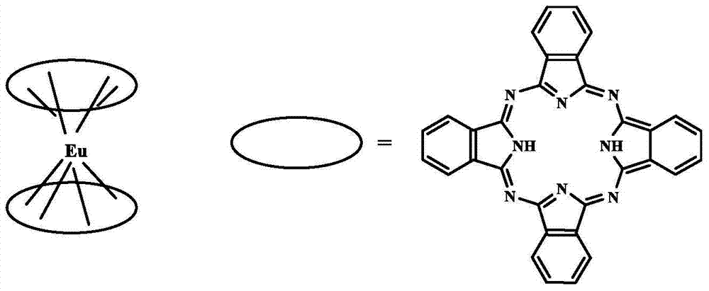 Application of double-layer sandwich-type Eu metal phthalocyanine complex in microcontact printing