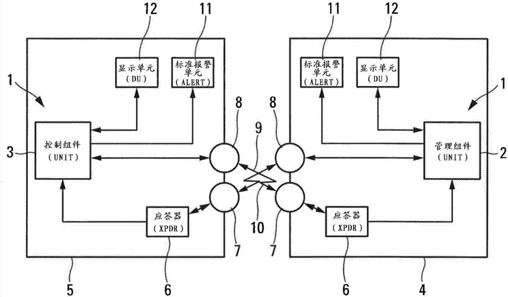 Collision avoidance device and method for formation of aircraft relative to invading aircraft