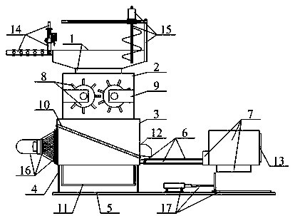 Multifunctional environmentally-friendly straw processing equipment