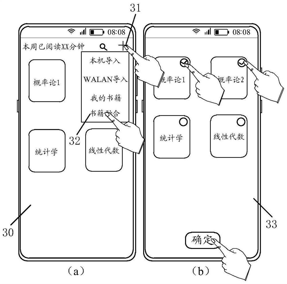 A content fusion method, device and electronic equipment