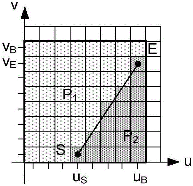 Method of lookup table size reduction for depth modelling mode in depth coding