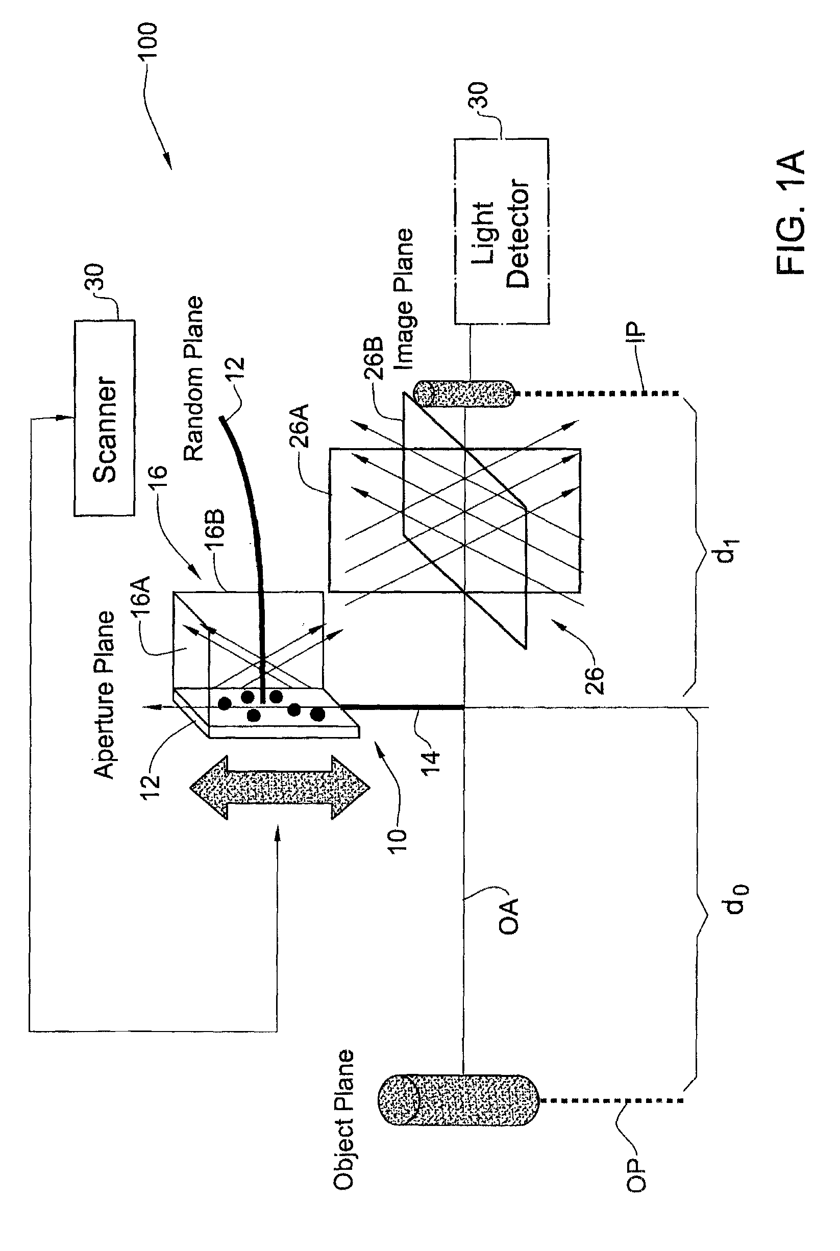 System and Method for Imaging with Extended Depth of Focus and Incoherent Light