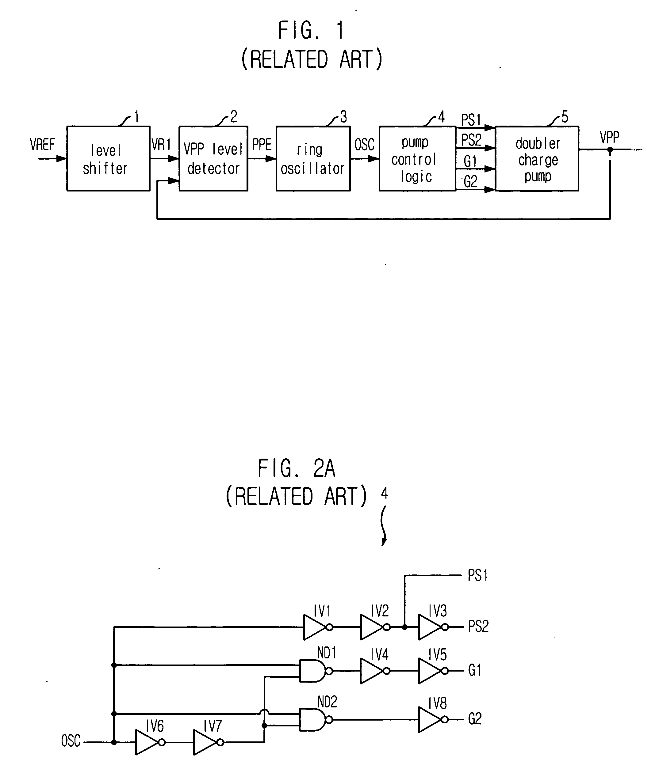 Internal voltage generator