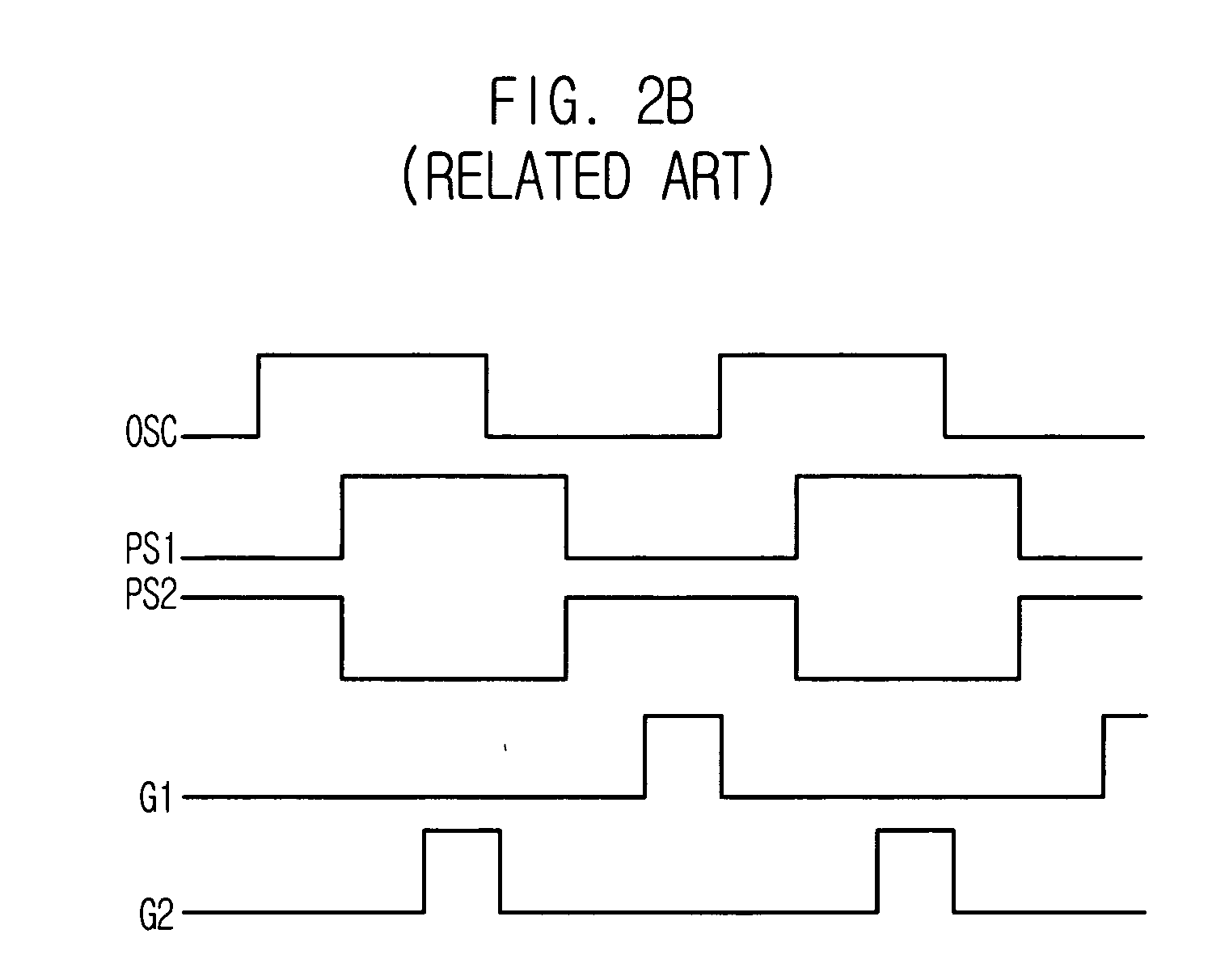 Internal voltage generator