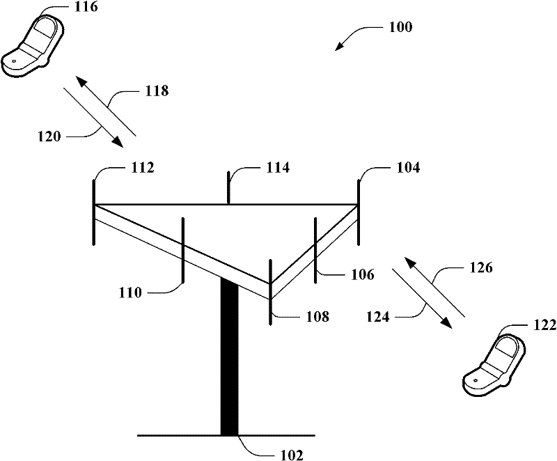 Acknowledgment based on short cell radio network temporary identifier