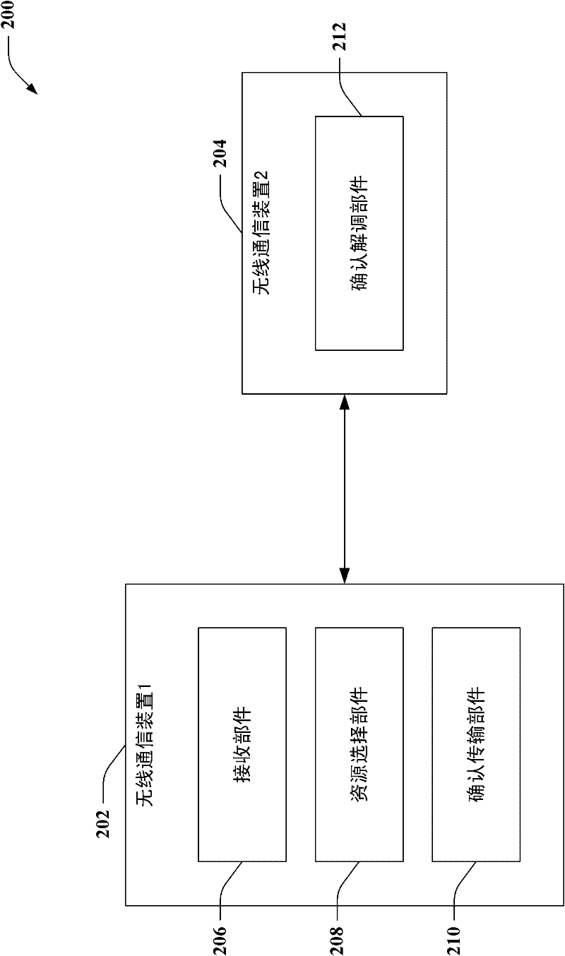 Acknowledgment based on short cell radio network temporary identifier