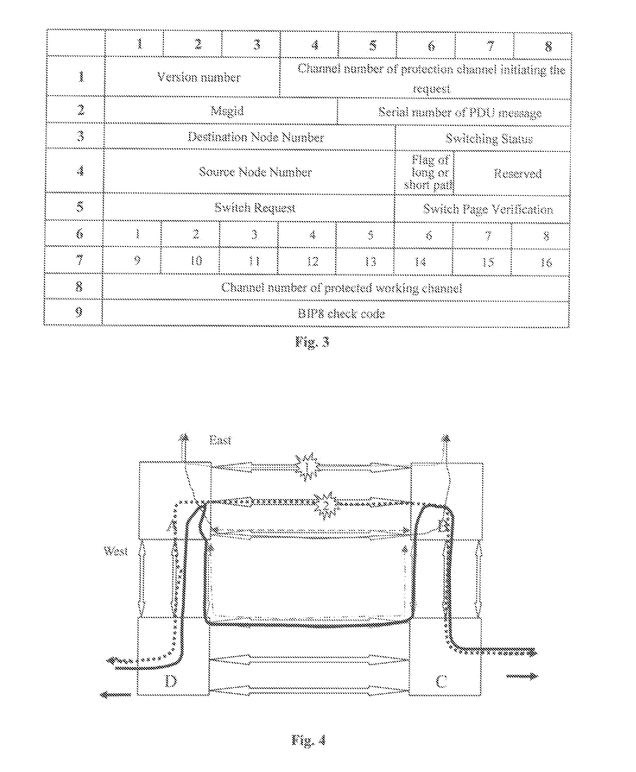 Method For Realizing Many To Many Protection Switching Of Ring Network