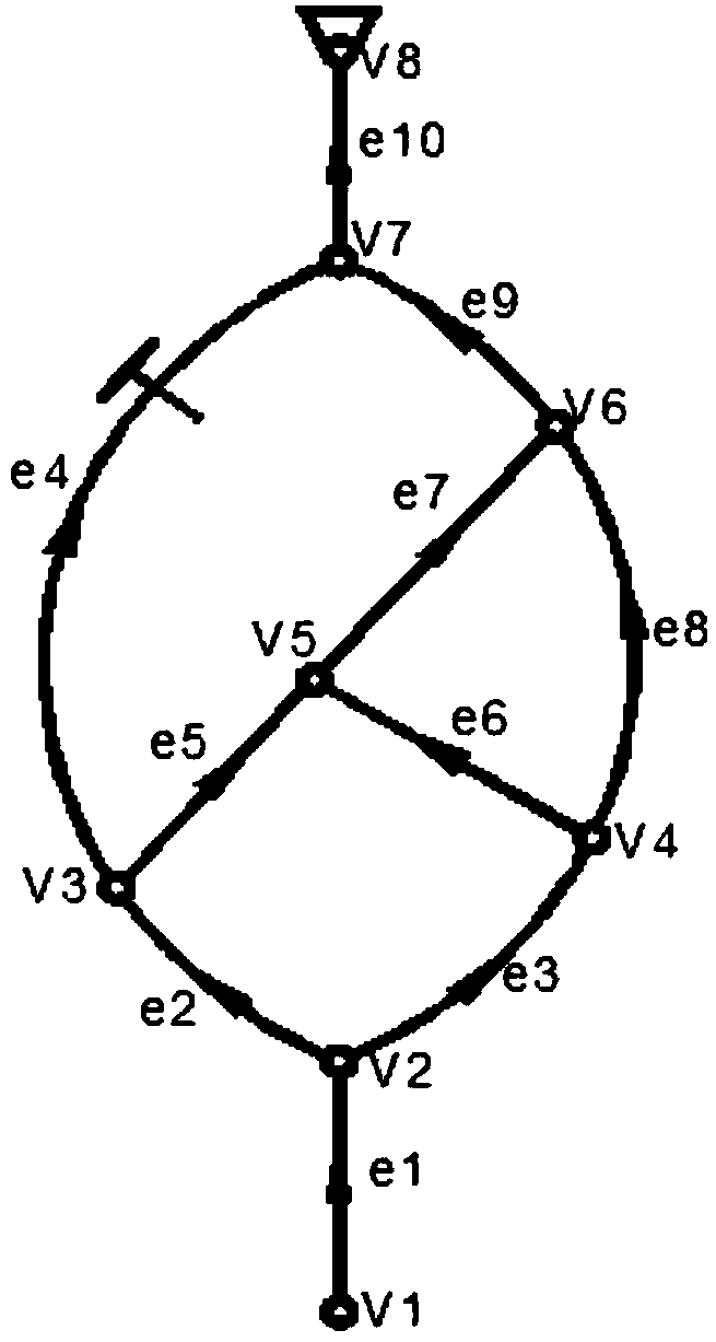 Resistance-changing-type single-fault-source diagnosing method for mine ventilation system based on air volume characteristics