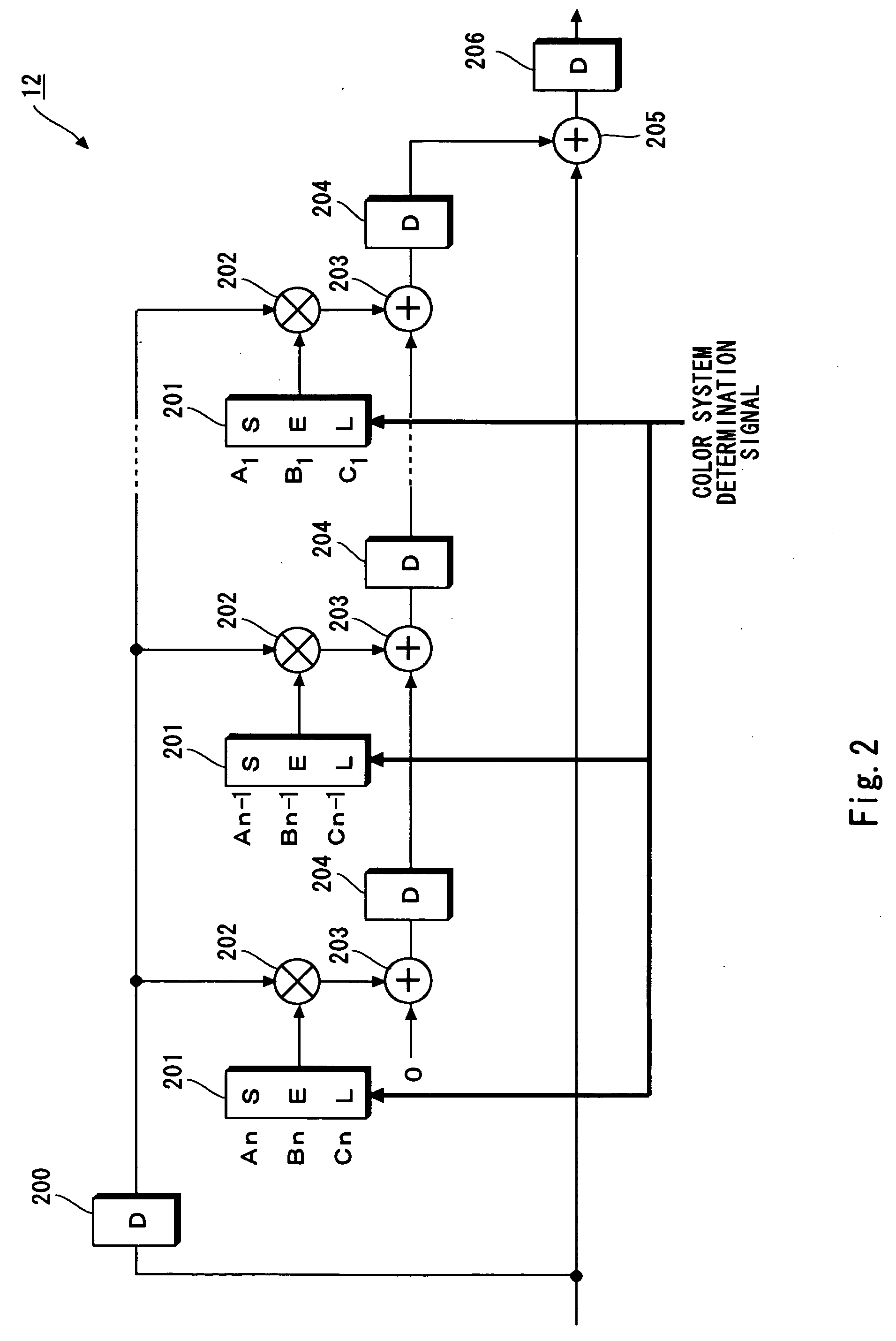 Over-sampling A/D converting circuit