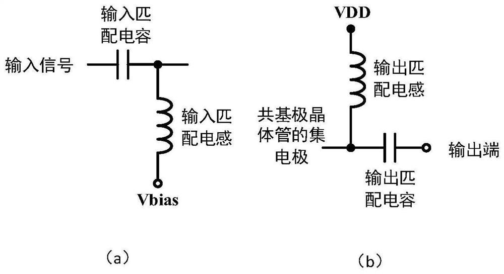 W-band high-gain low-noise amplifier circuit