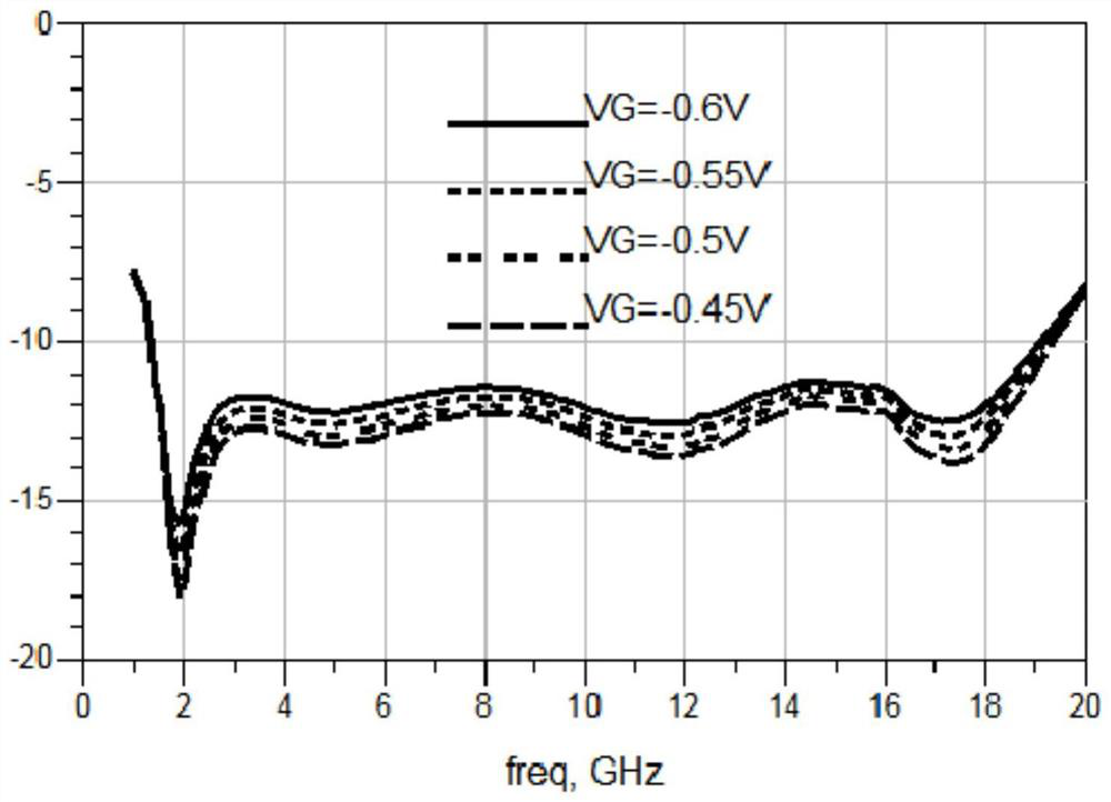 Ultra-wideband low-noise amplification circuit