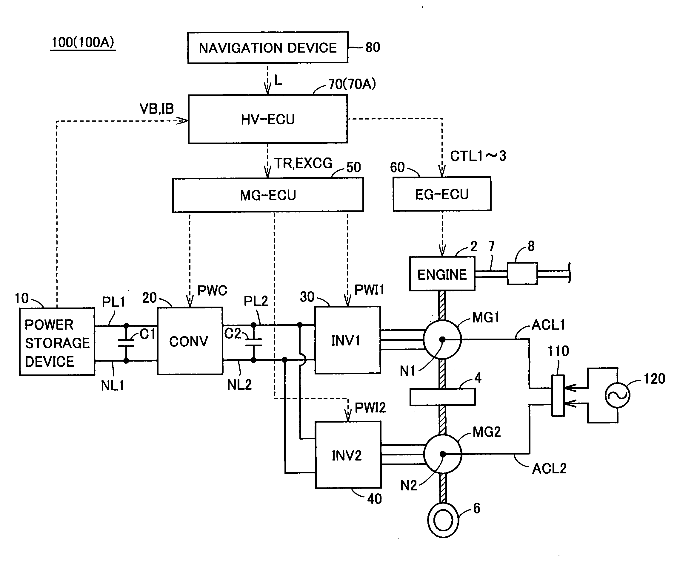 Hybrid vehicle and method of controlling the same