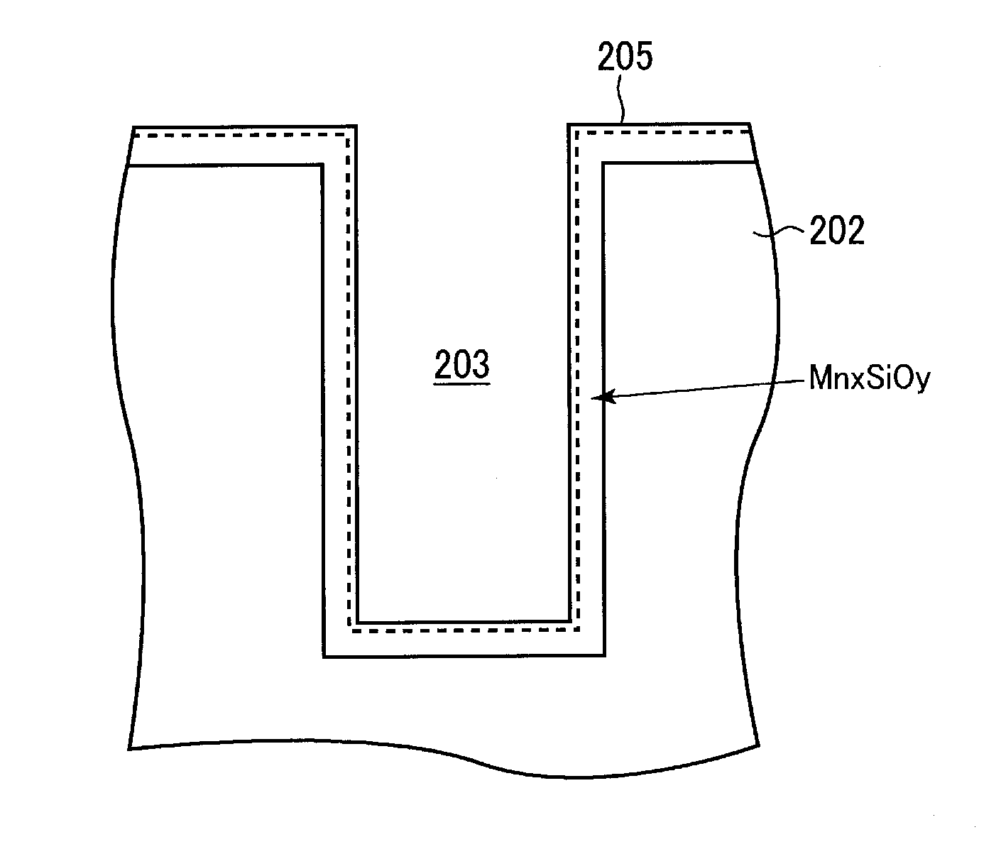 METHOD OF MANUFACTURING Cu WIRING