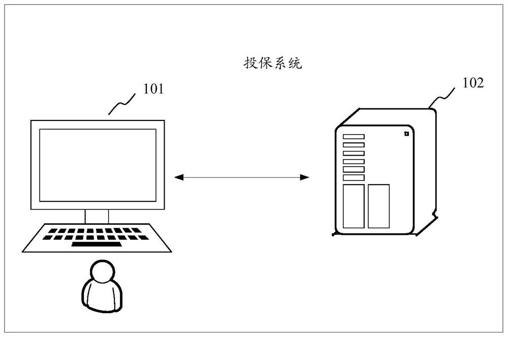 Data processing method and device, computer equipment and storage medium