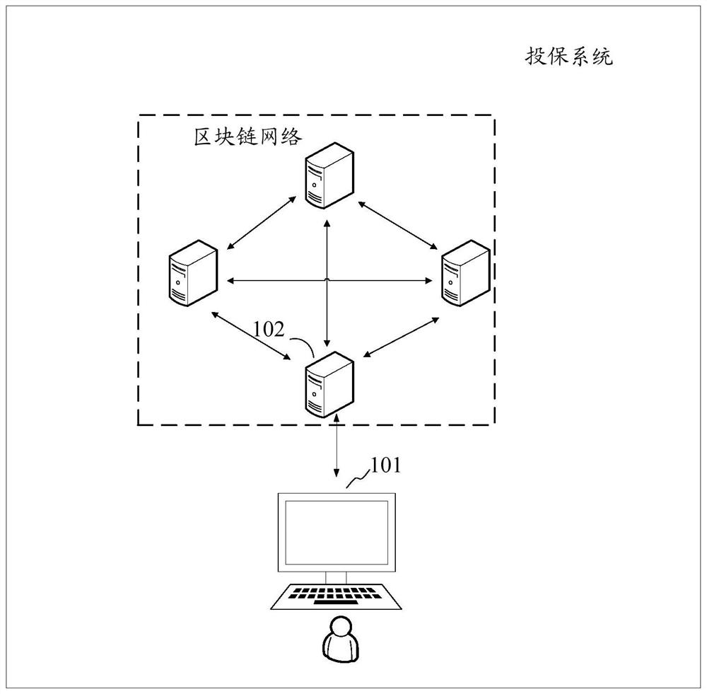 Data processing method and device, computer equipment and storage medium