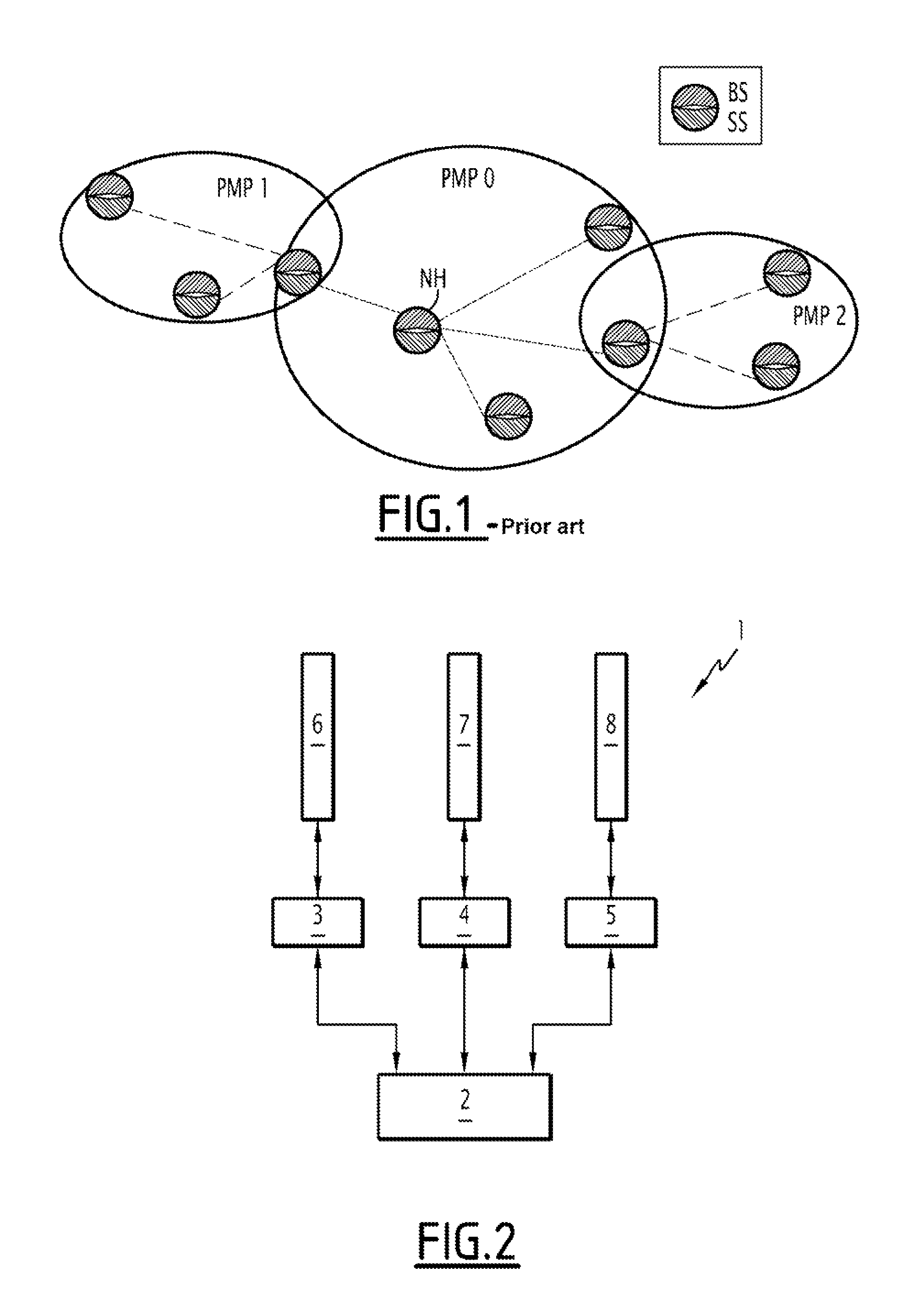 Transceiver station for forming a telecommunications network node and associated telecommunications method