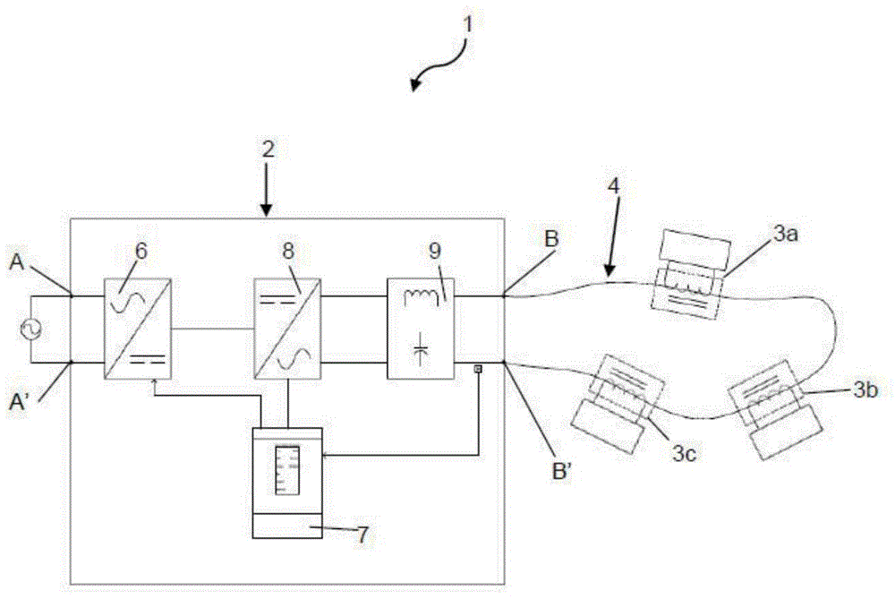 Power supply systems