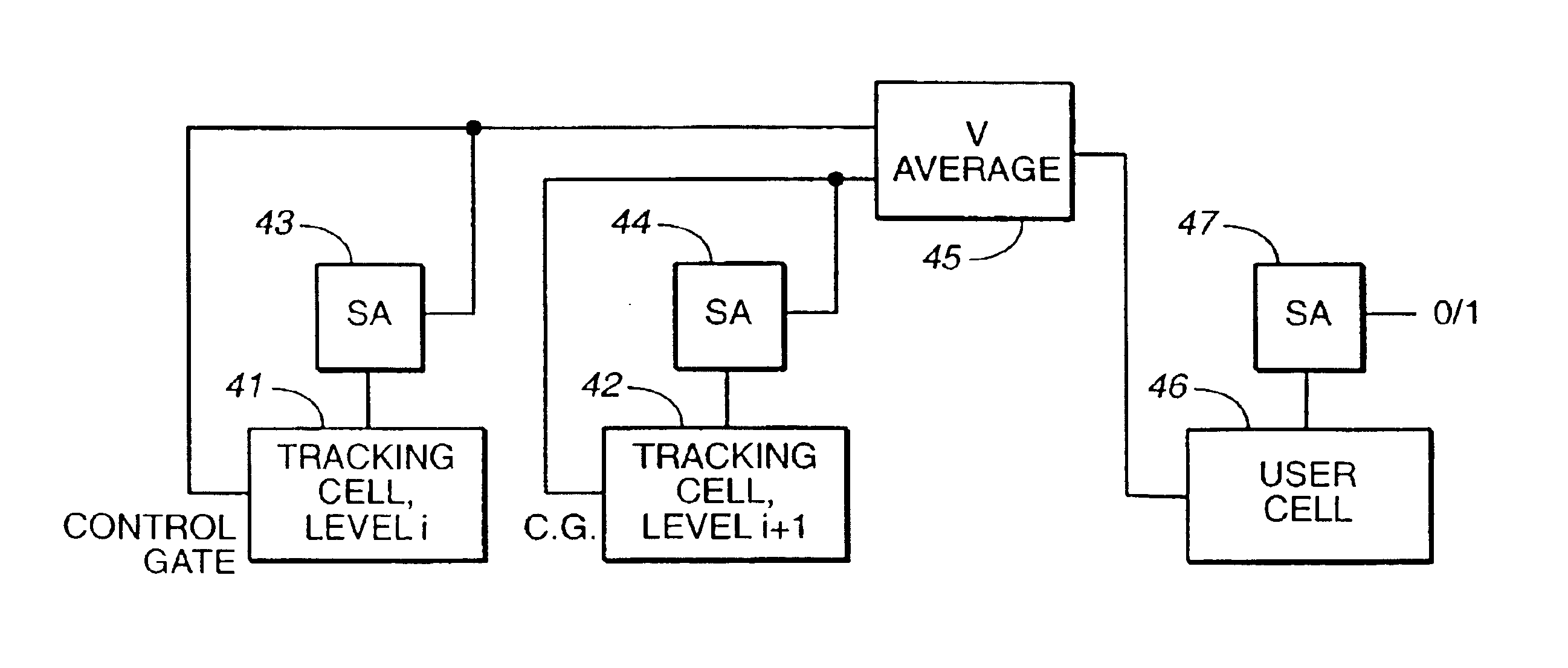 Writable tracking cells