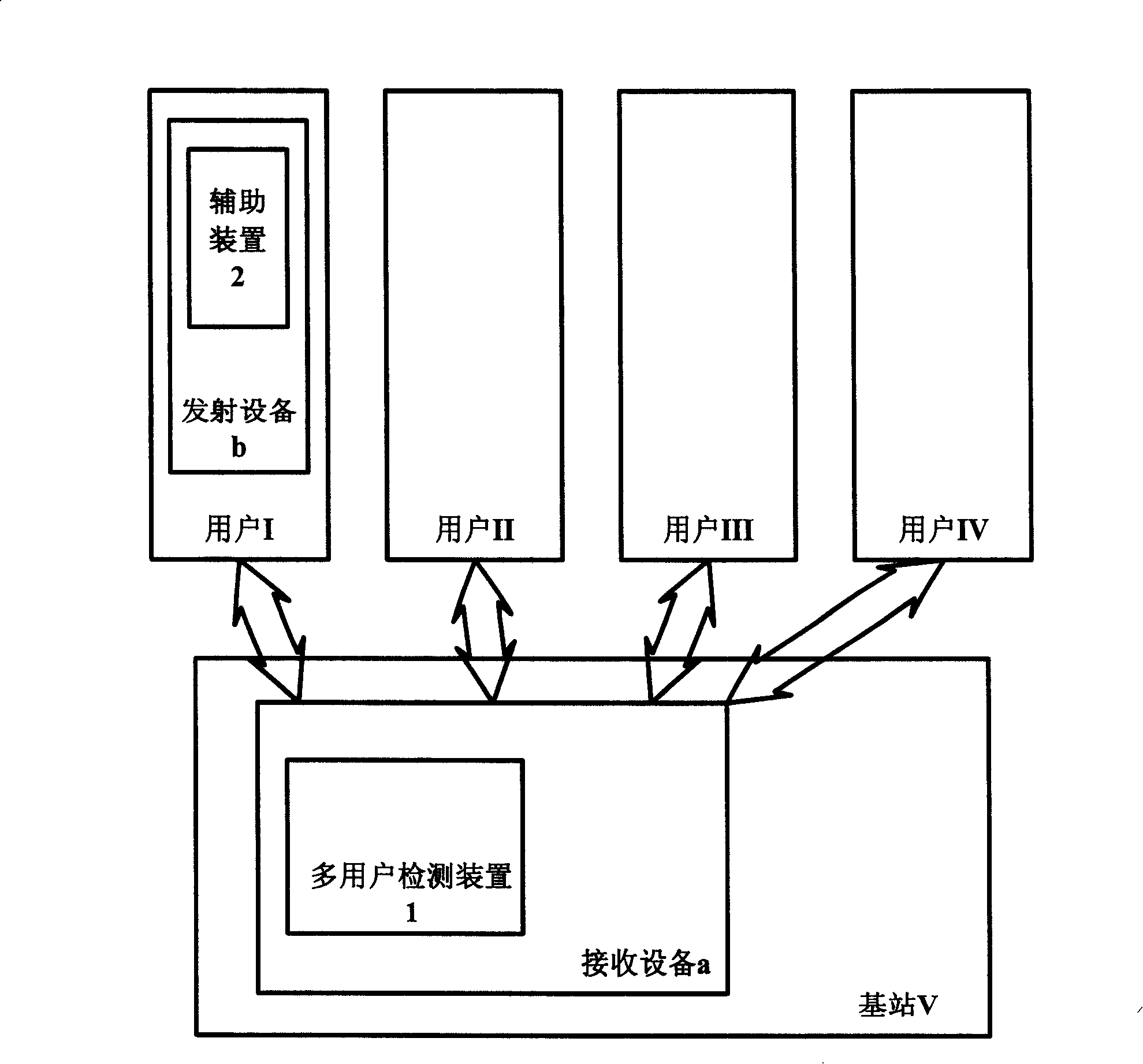 Multi-user detecting method and device in wireless communication network