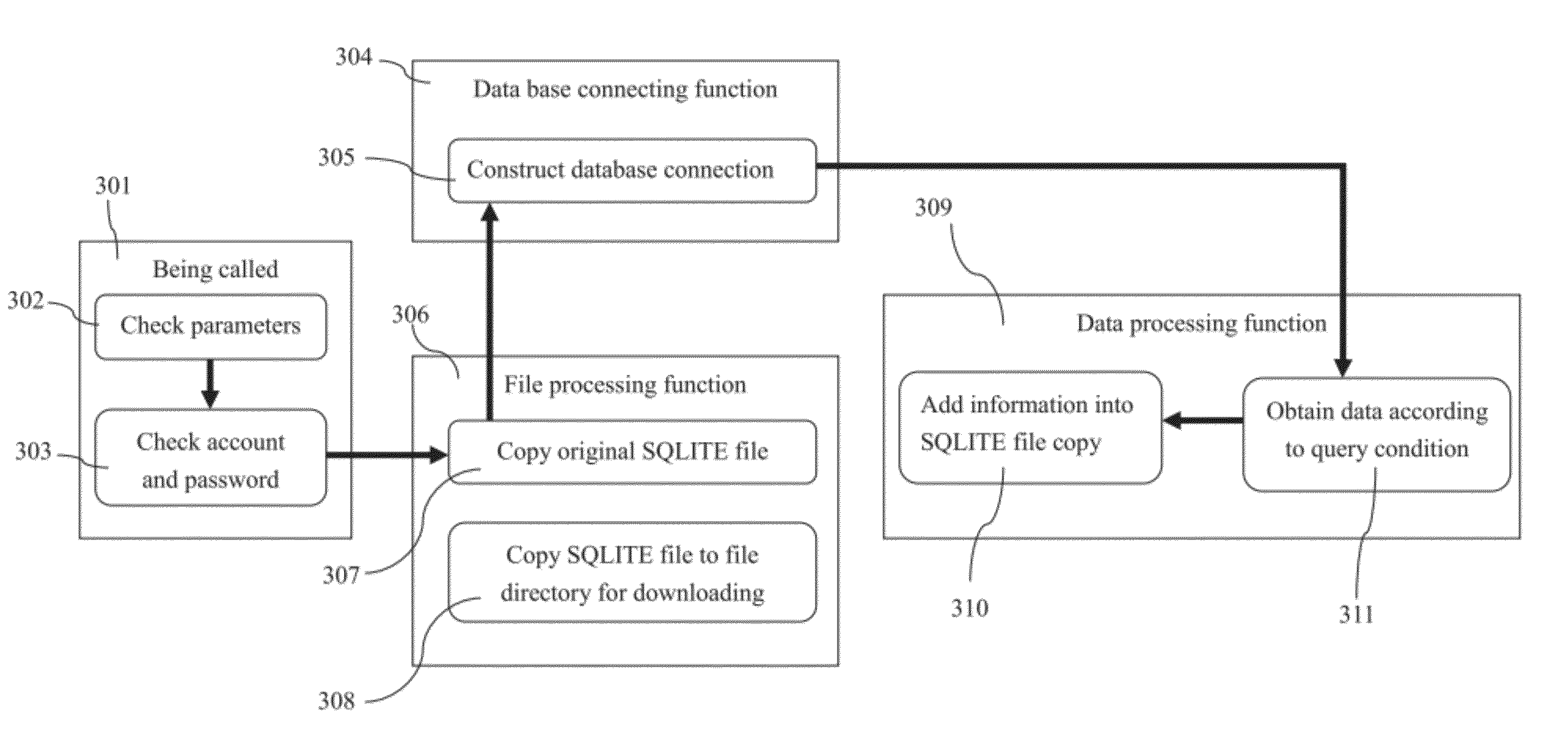 Mobile information system for 12-lead ECG