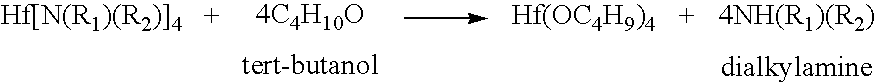 Processes for Producing Hafnium Complexes