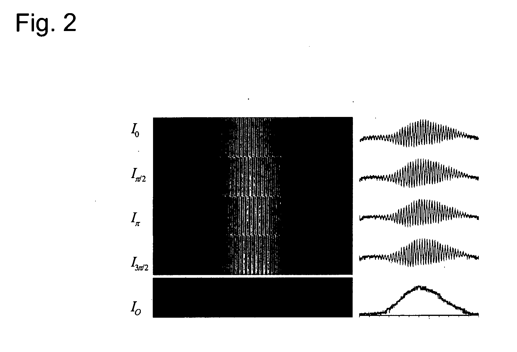 Method of full-color optical coherence tomography