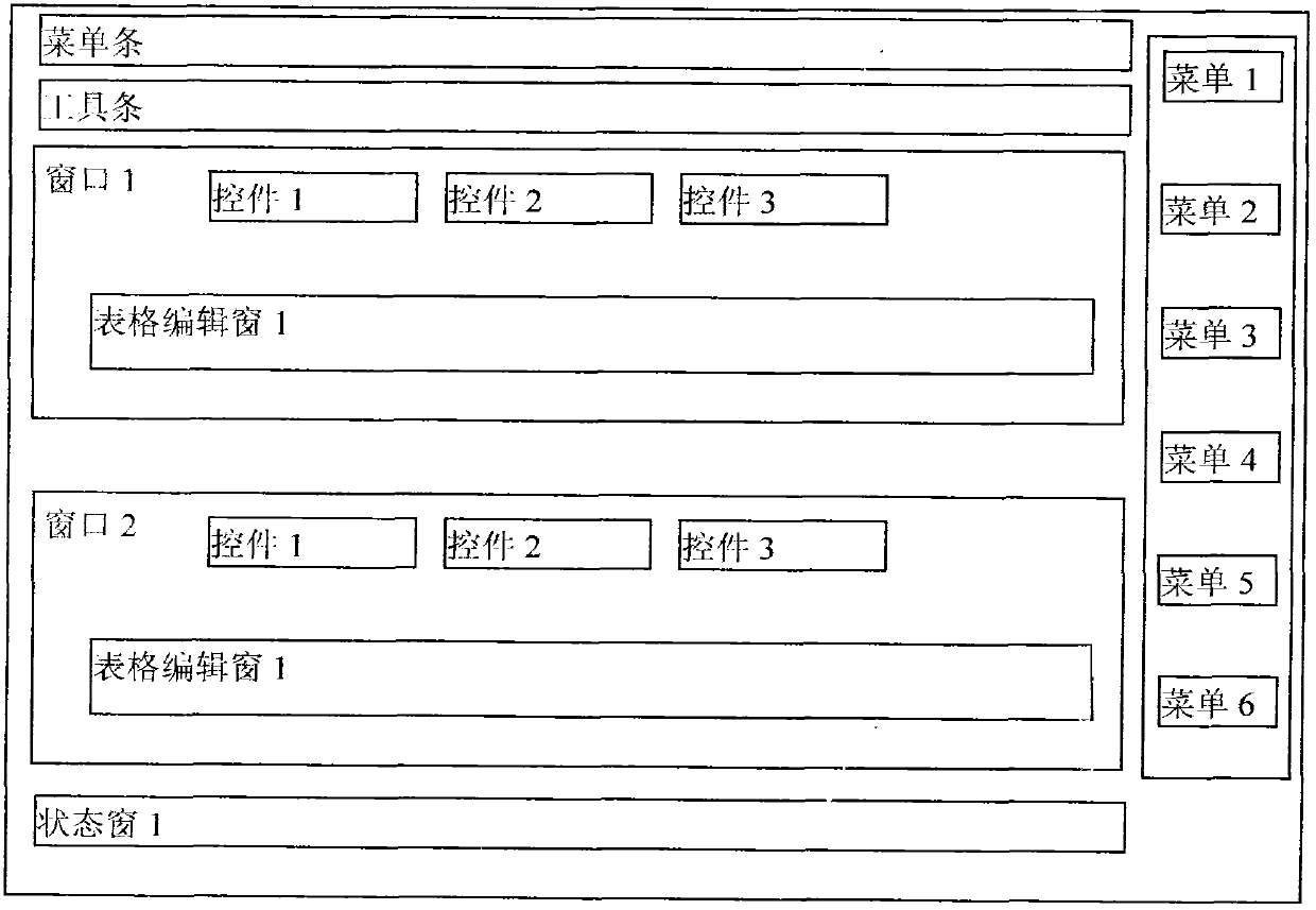 Single-knob controlling method for intelligent instrument