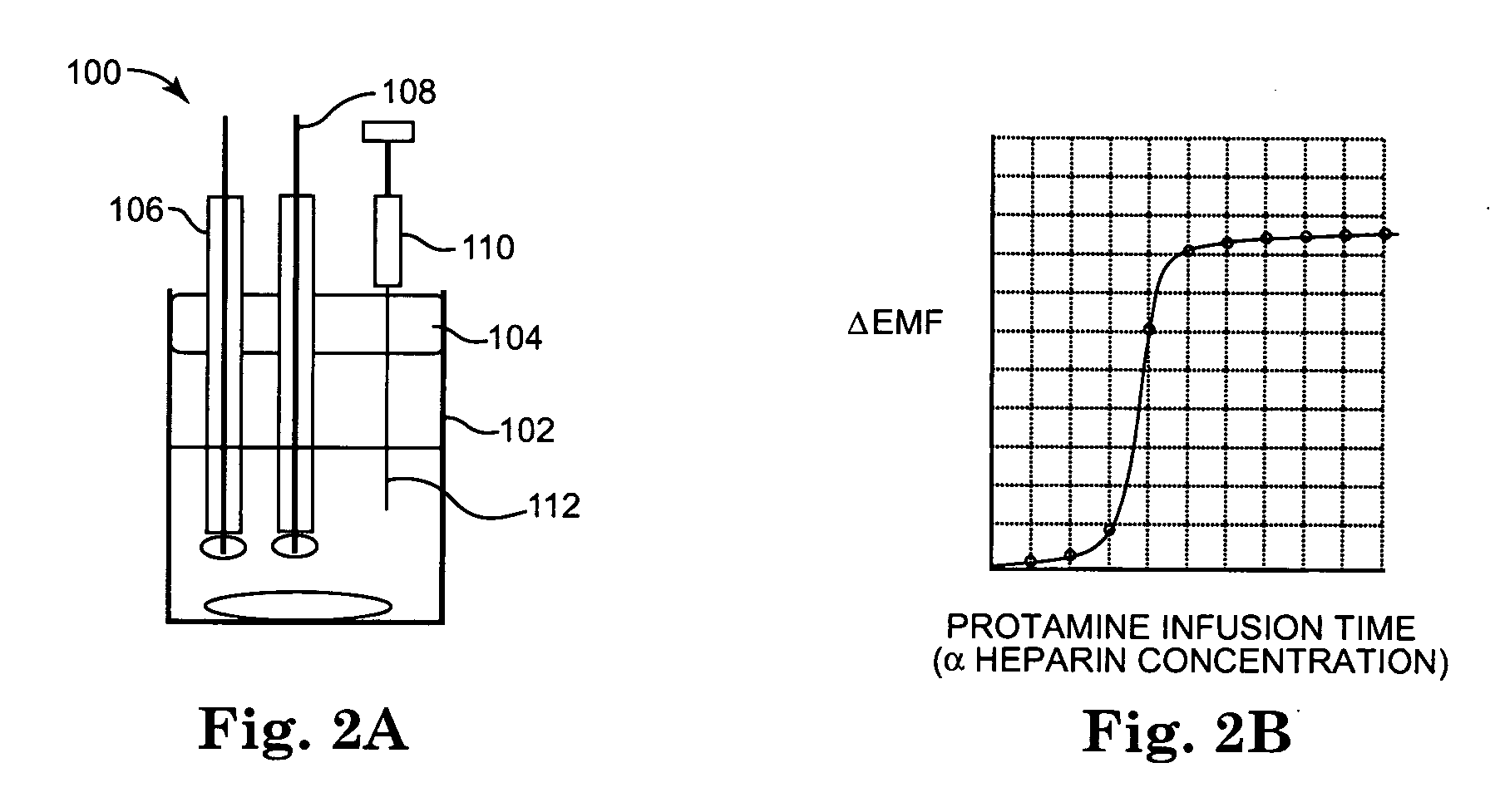 Point of care heparin determination system