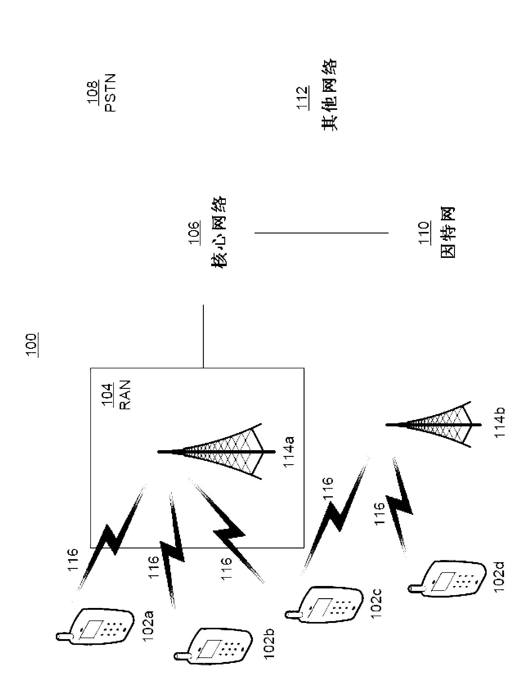 Managing power consumption in base stations and remote access points