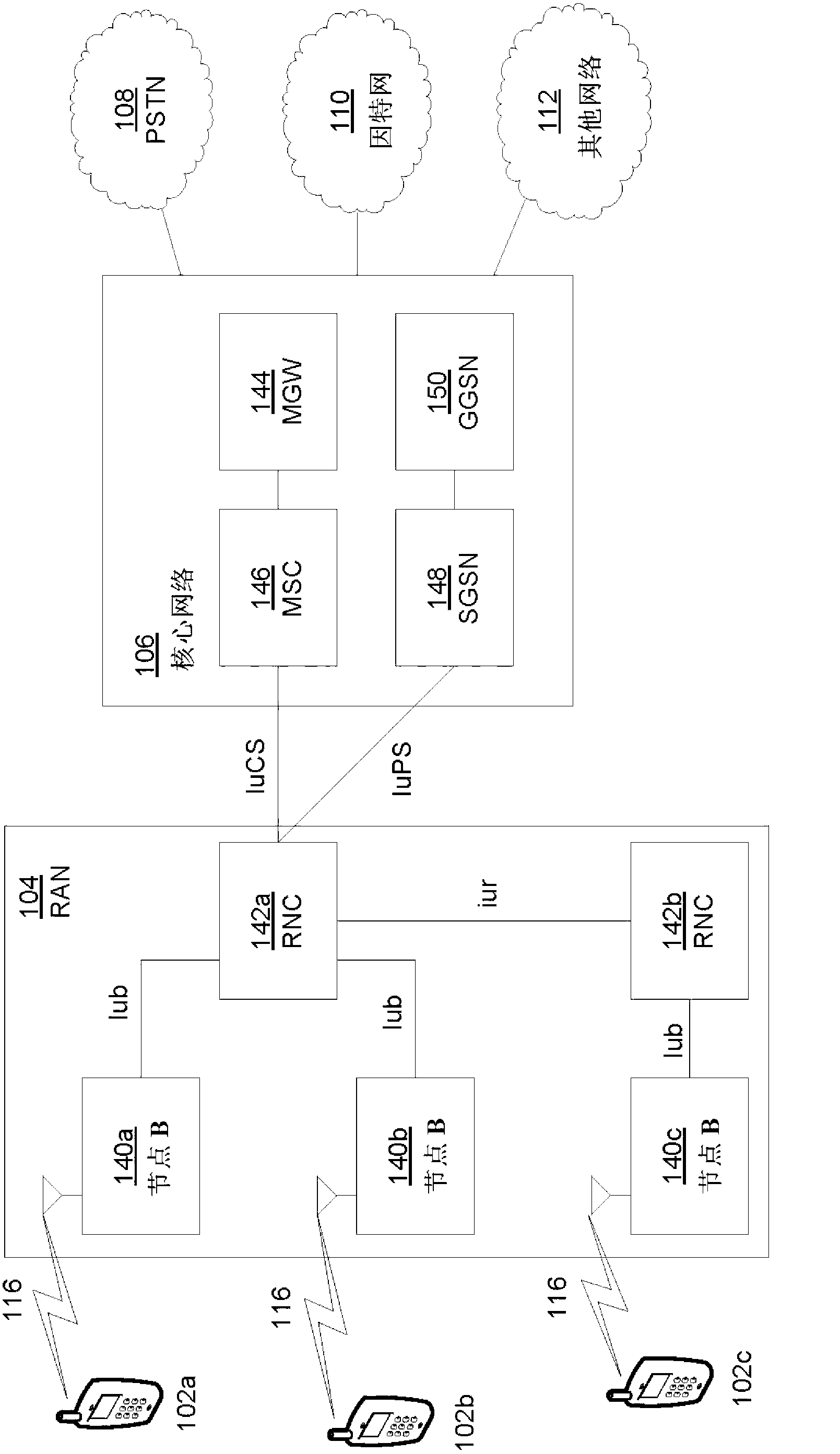 Managing power consumption in base stations and remote access points