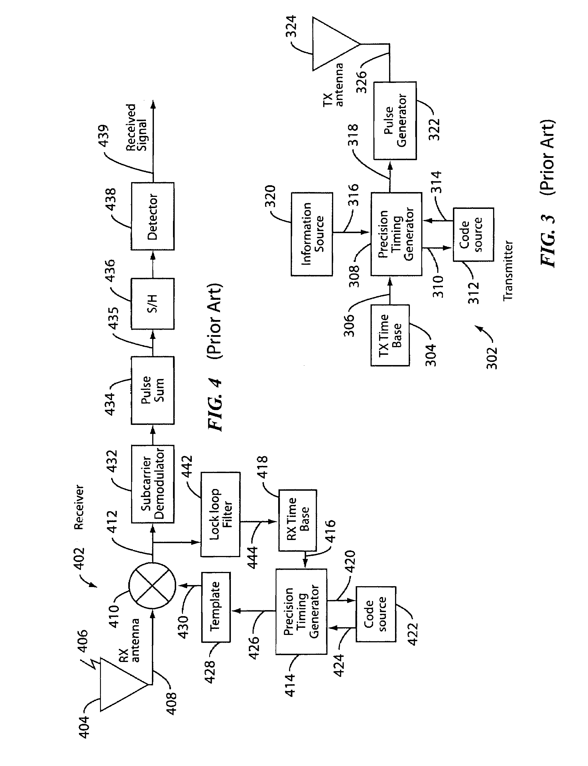 Location aware automata