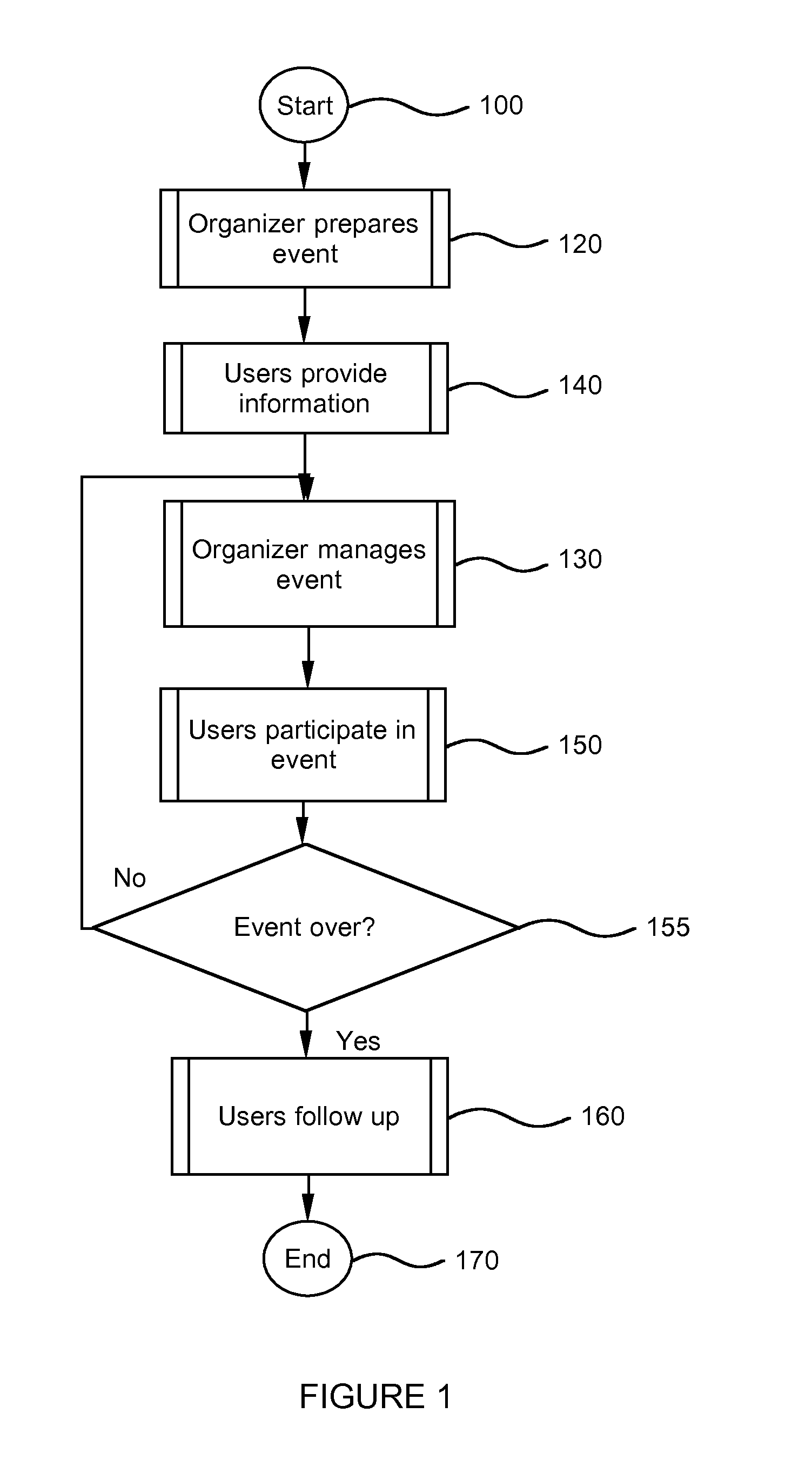 Computerized matching and introduction systems and methods